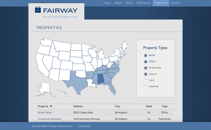 Utilizing jQuery, jqvmap and WordPress custom post types and taxonomies, Huebris created a dynamic property map for Fairway Investments.